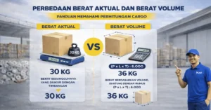Perbedaan Berat Aktual dan Berat Volume