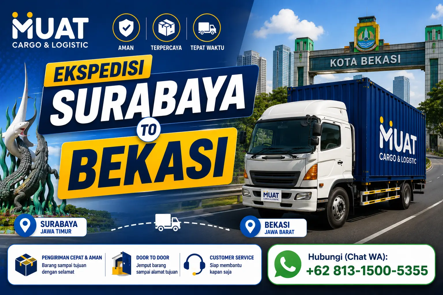 Ekspedisi Surabaya Bekasi