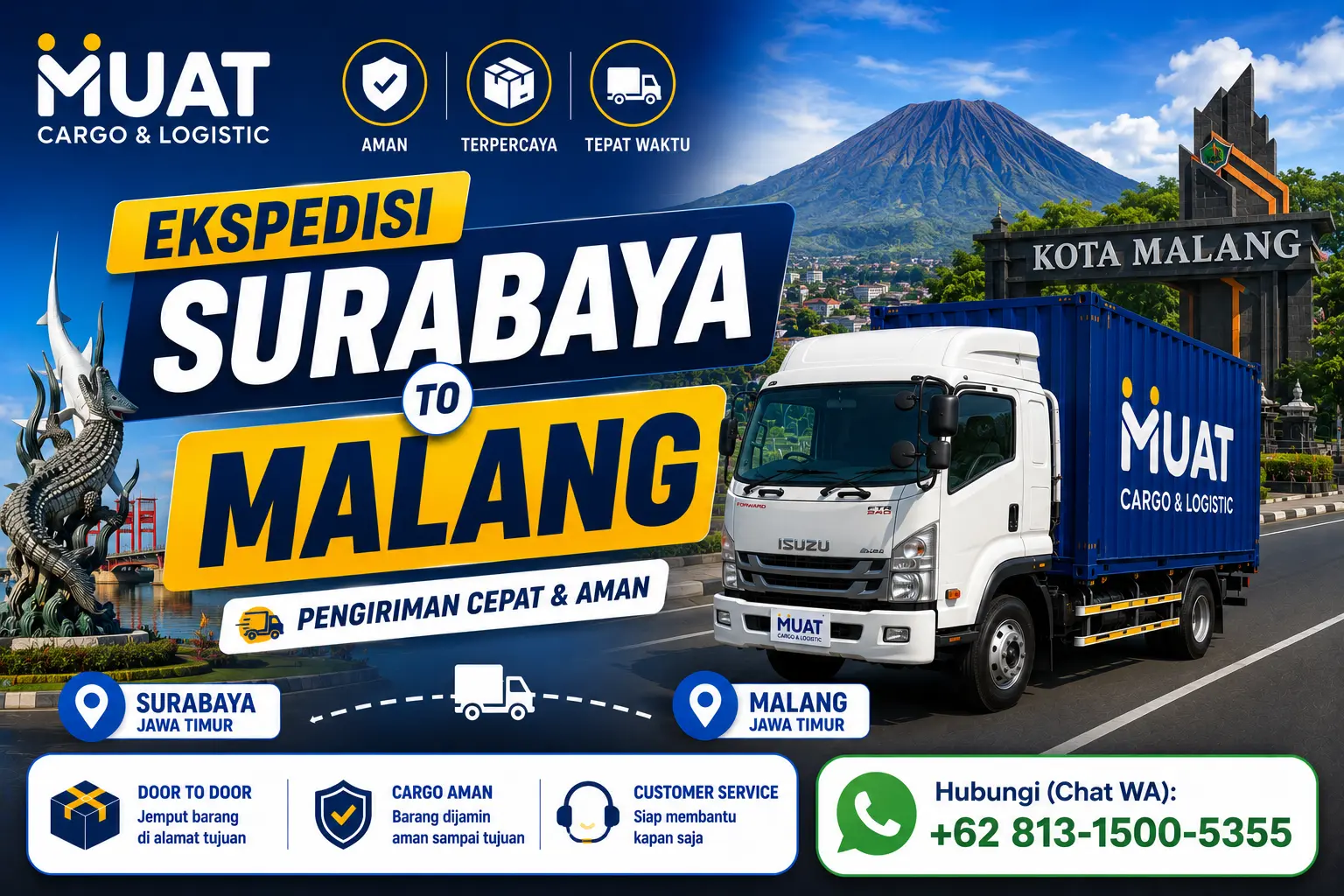 Ekspedisi Surabaya Malang