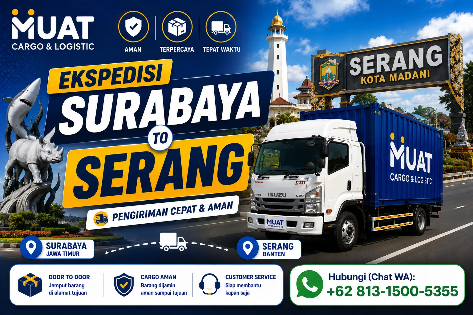 Ekspedisi Surabaya Serang