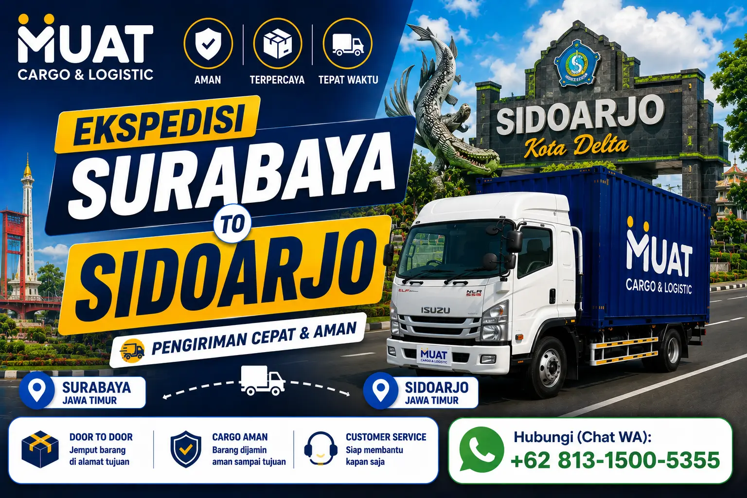 Ekspedisi Surabaya Sidoarjo MUAT Cargo
