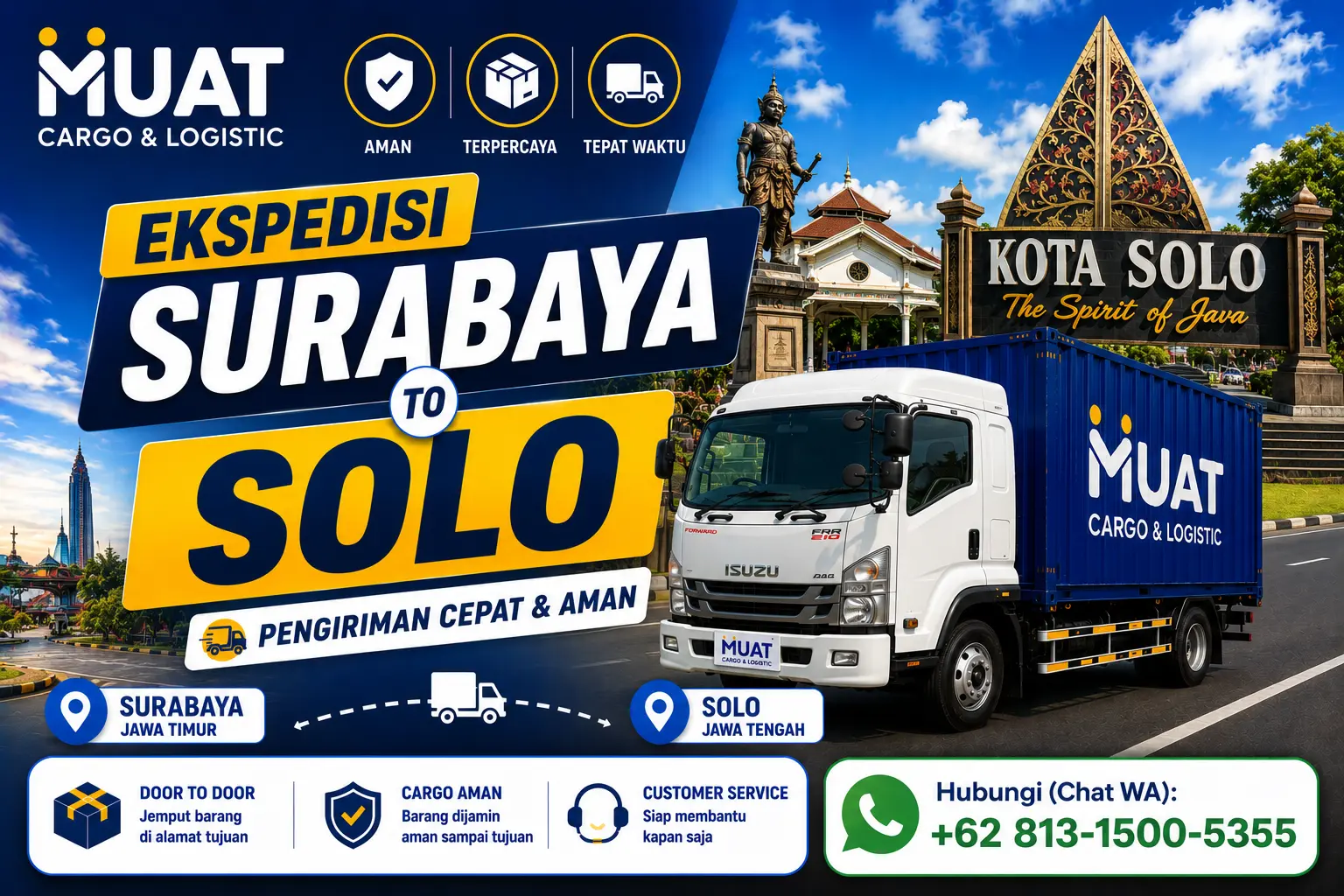 Ekspedisi Surabaya Solo