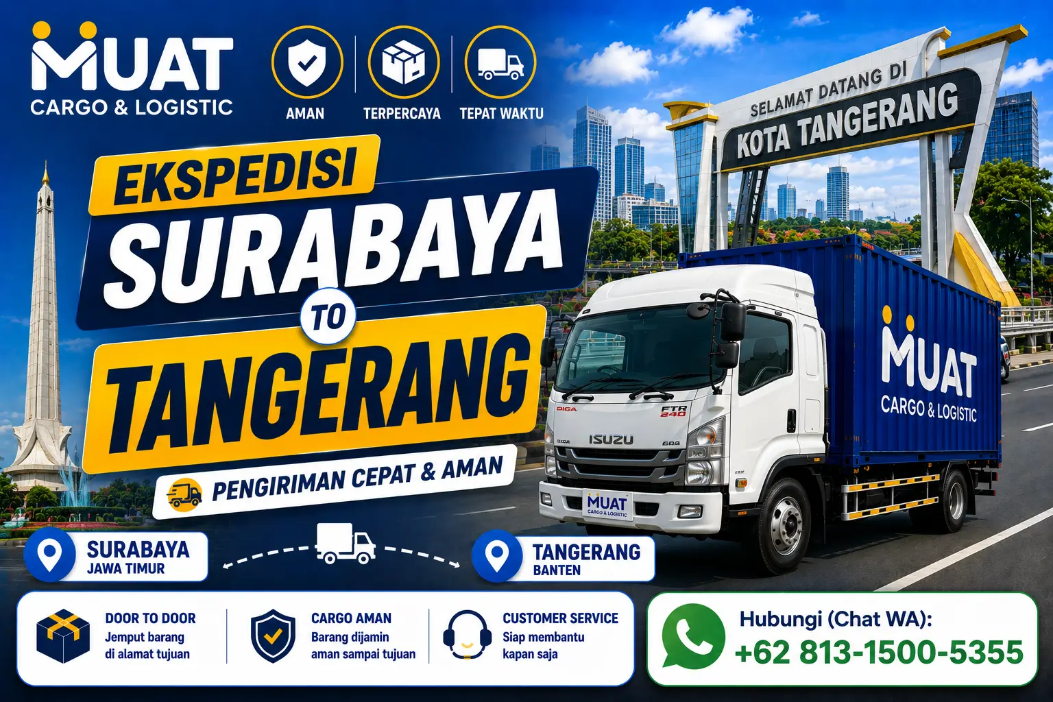 Ekspedisi Surabaya Tangerang