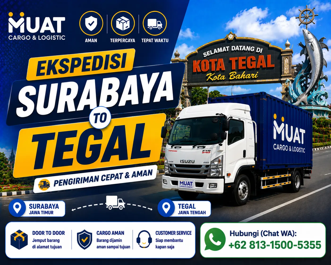 Ekspedisi Surabaya Tegal untuk pengiriman cargo ke Kota Tegal