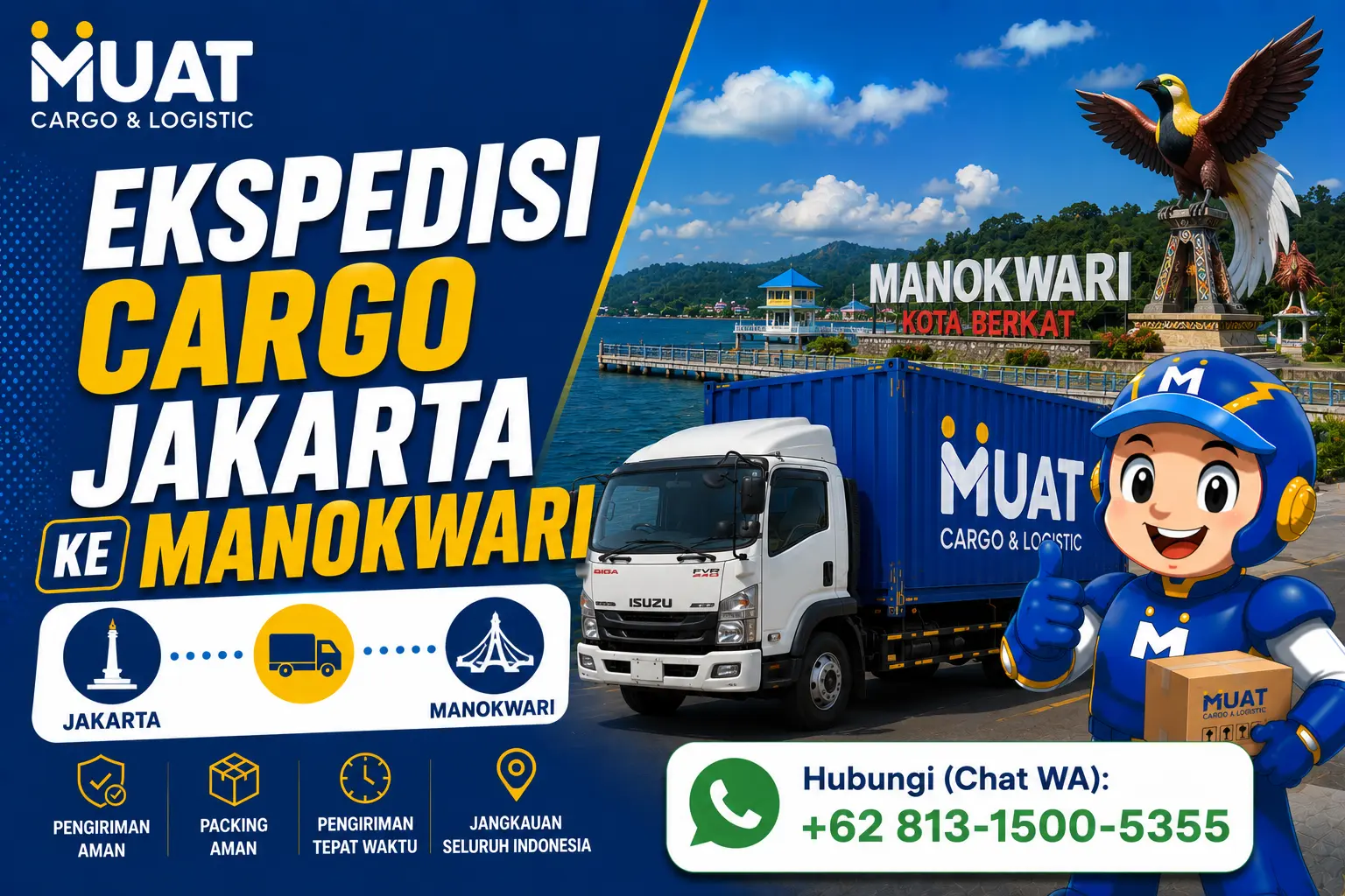 Ekspedisi Jakarta Manokwari bersama MUAT Cargo