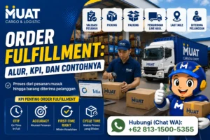 Order Fulfillment