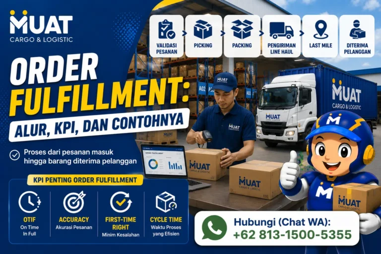 Order Fulfillment