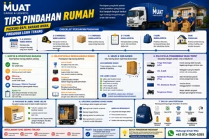 tips pindah rumah
