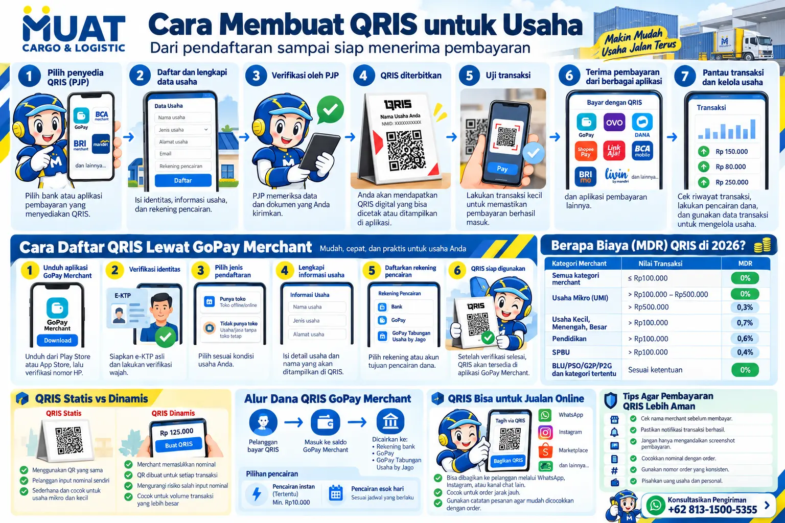 QRIS